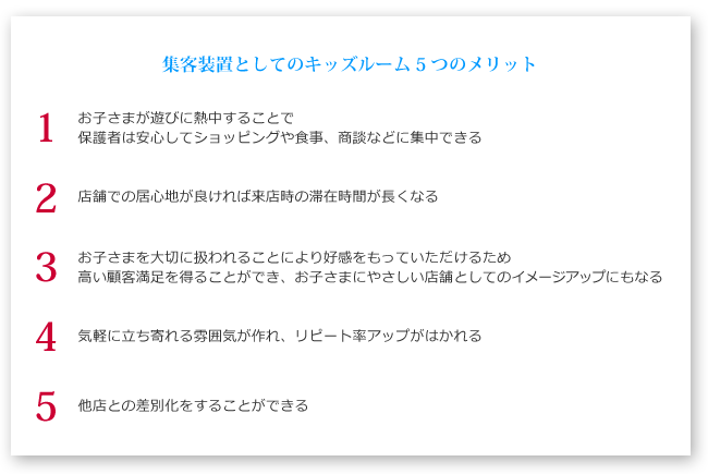 1 お子さまが遊びに熱中することで保護者は安心してショッピングや食事、商談などに集中できる　2 店舗での居心地が良ければ来店時の滞在時間が長くなる　3 お子さまを大切に扱われることにより好感をもっていただけるため高い顧客満足を得ることができ、お子さまにやさしい店舗としてのイメージアップにもなる　4 気軽に立ち寄れる雰囲気が作れ、リピート率アップがはかれる　5 他店との差別化をすることができる